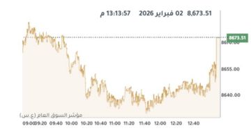 بورصة الكويت تتباين عند الإغلاق وسط صعود لـ8 قطاعات