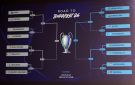 ثمن نهائي أبطال أوروبا.. ريال مدريد بمواجهة سيتي و سان جرمان يلاقي تشلسي