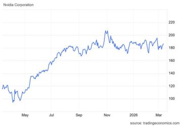 إنفيديا قرب مقاومة حاسمة.. واختراقها يفتح الطريق لمكاسب جديدة