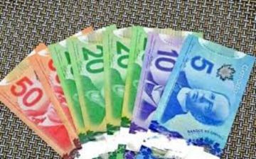 الدولار الكندي يهبط لأدنى مستوى له في شهرين وسط التوترات