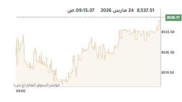 بورصة الكويت ترتفع في مستهل أولى الجلسات عقب عطلة عيد الفطر