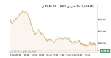بورصة الكويت تنخفض في ختام أولى الجلسات بعد عطلة عيد الفطر