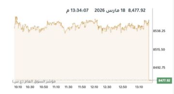 بورصة الكويت تتباين بآخر الجلسات قبل عطلة عيد الفطر السعيد