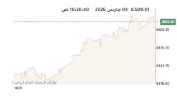 مؤشرات بورصة الكويت تتباين في المستهل مؤشرات بورصة الكويت تتباين في المستهل