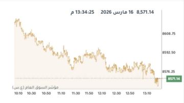 مؤشرات بورصة الكويت تتراجع جماعيا عند الإغلاق مؤشرات بورصة الكويت تتراجع جماعيا عند الإغلاق