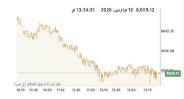 مؤشرات بورصة الكويت تتباين عند الإغلاق