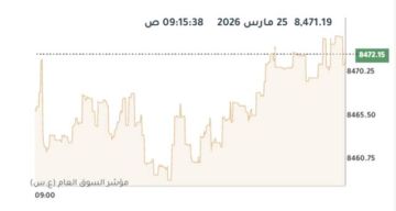 بورصة الكويت ترتفع في المستهل بورصة الكويت ترتفع في المستهل
