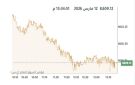 مؤشرات بورصة الكويت تتباين عند الإغلاق