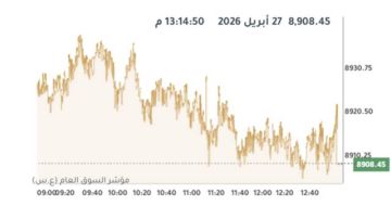 مؤشرات بورصة الكويت تتباين عند الإغلاق وسط تراجع لـ7 قطاعات مؤشرات بورصة الكويت تتباين عند الإغلاق وسط تراجع لـ7 قطاعات