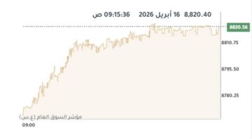 بورصة الكويت ترتفع صباحا بدعم 10 قطاعات بورصة الكويت ترتفع صباحا بدعم 10 قطاعات