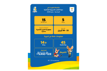 الكويت تشارك بـ15 لاعباً ولاعبة في دورة الألعاب الآسيوية الشاطئية السادسة بسانيا الصينية أبريل الجاري