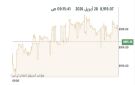 بورصة الكويت تتباين صباحا و الوطنية الدولية الأنشط تداولا