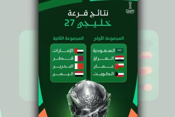 الأزرق في المجموعة الأولى بـ خليجي 27 الأزرق في المجموعة الأولى بـ خليجي 27
