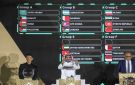 تحد قوي لـ الأزرق ومجموعة صعبة بـ آسيا 2027 