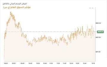 اللون الأخضر يخيم على تعاملات بورصة الكويت الختامية اللون الأخضر يخيم على تعاملات بورصة الكويت الختامية