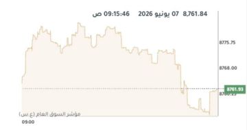مؤشرات بورصة الكويت ترتفع جماعيا في المستهل