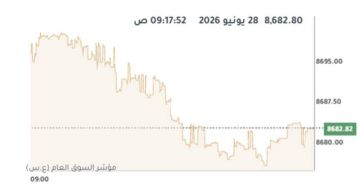 بورصة الكويت تتباين في المستهل عقب شن هجمات إيرانية