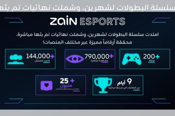 Zain Esports تدعم فعاليات بطولة PUBG MOBILE Zain Esports تدعم فعاليات بطولة PUBG MOBILE