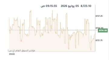 مؤشرات بورصة الكويت ترتفع جماعيا في المستهل مؤشرات بورصة الكويت ترتفع جماعيا في المستهل