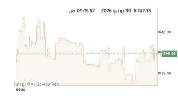 بورصة الكويت تتباين في المستهل عقب تثبيت الفائدة بورصة الكويت تتباين في المستهل عقب تثبيت الفائدة