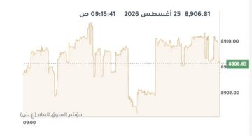 بورصة الكويت ترتفع في المستهل بدعم صعود 9 قطاعات بورصة الكويت ترتفع في المستهل بدعم صعود 9 قطاعات