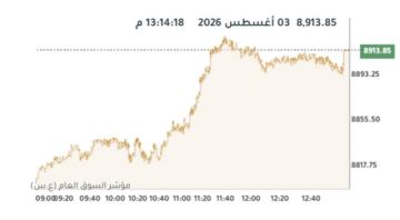 10 قطاعات ترتفع ببورصة الكويت عند الإغلاق.. و الرئيسي يقفز 5.22 10 قطاعات ترتفع ببورصة الكويت عند الإغلاق.. و الرئيسي يقفز 5.22