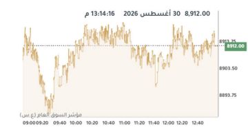 مؤشرات بورصة الكويت ترتفع جماعيا عند الإغلاق مؤشرات بورصة الكويت ترتفع جماعيا عند الإغلاق