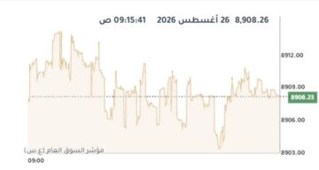 مؤشرات بورصة الكويت ترتفع في المستهل مؤشرات بورصة الكويت ترتفع في المستهل