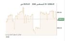 بورصة الكويت ترتفع في المستهل بدعم صعود 9 قطاعات
