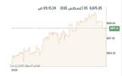 بورصة الكويت تتباين صباحا..و جي إف إتش الأنشط تداولا - kw