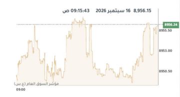 بورصة الكويت تتباين في المستهل وسط ترقب لقرار الفيدرالي 