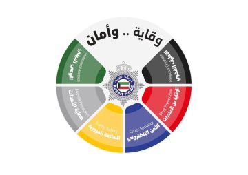 الداخلية تستعد لإطلاق وقاية.. وأمان مع بدء العام الدراسي الداخلية تستعد لإطلاق وقاية.. وأمان مع بدء العام الدراسي