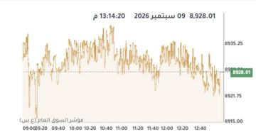 بورصة الكويت تتباين عند الإغلاق وسط ارتفاع 9 قطاعات بورصة الكويت تتباين عند الإغلاق وسط ارتفاع 9 قطاعات