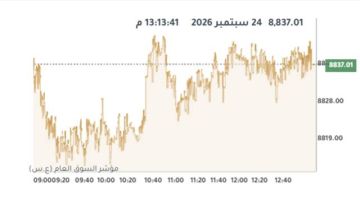 بورصة الكويت ترتفع عند الإغلاق بدعم 6 قطاعات بورصة الكويت ترتفع عند الإغلاق بدعم 6 قطاعات