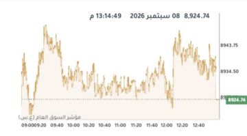 بورصة الكويت تتباين في الختام وسط ارتفاع لـ7 قطاعات بورصة الكويت تتباين في الختام وسط ارتفاع لـ7 قطاعات