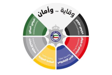 الداخلية : رفع الثقافة الأمنية وترسيخ السلوك الوقائي الداخلية : رفع الثقافة الأمنية وترسيخ السلوك الوقائي