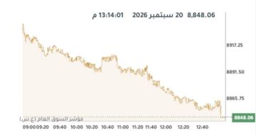 التراجع يخيم على مؤشرات بورصة الكويت عند الإغلاق التراجع يخيم على مؤشرات بورصة الكويت عند الإغلاق