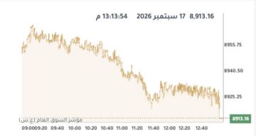 بورصة الكويت تتباين في الختام عقب قرار الفيدرالي ومراجعة فوتسي راسل بورصة الكويت تتباين في الختام عقب قرار الفيدرالي ومراجعة فوتسي راسل