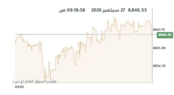 بورصة الكويت ترتفع في المستهل بدعم 9 قطاعات بورصة الكويت ترتفع في المستهل بدعم 9 قطاعات