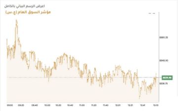 بورصة الكويت تختتم التعاملات على تباين و أولى تكافل يتصدر التداولات بورصة الكويت تختتم التعاملات على تباين و أولى تكافل يتصدر التداولات