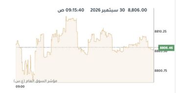 مؤشرات بورصة الكويت تتباين في المستهل مؤشرات بورصة الكويت تتباين في المستهل
