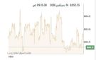 مؤشرات بورصة الكويت ترتفع جماعيا في المستهل - kw