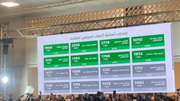 نتائج الدورة الأولى لانتخابات نقابة المحامين نتائج الدورة الأولى لانتخابات نقابة المحامين