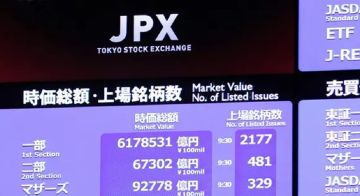 تراجع في أسعار نيكاي الياباني تراجع في أسعار نيكاي الياباني