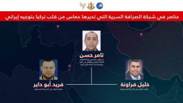 الجيش الإسرائيلي والشاباك يكشفان شبكة صرافة لحماس في تركيا الجيش الإسرائيلي والشاباك يكشفان شبكة صرافة لحماس في تركيا