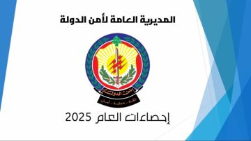 أمن الدولة اصدرت تقريرها السنوي لعام 2025: 716 توقيفا واسترداد عشرات ملايين الدولارات أمن الدولة اصدرت تقريرها السنوي لعام 2025: 716 توقيفا واسترداد عشرات ملايين الدولارات