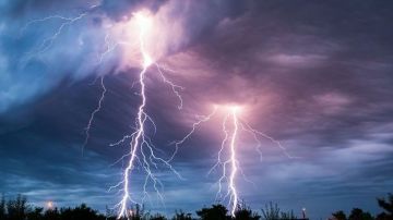 بعد ويك آند موحل بداية أسبوع عاصفة!