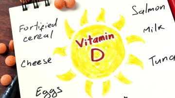 نقص الـVitD أخطر مما بتتخيلوا! نقص الـVitD أخطر مما بتتخيلوا!