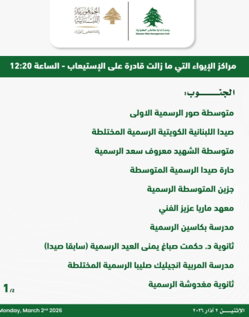 وحدة ادارة الكوارث: عناوين جديدة لمراكز الايواء