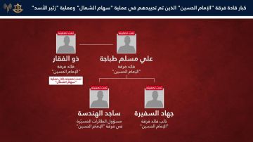الجيش الإسرائيلي يعلن استهداف قائد فرقة الامام الحسين ومسؤولين كبار آخرين الجيش الإسرائيلي يعلن استهداف قائد فرقة الامام الحسين ومسؤولين كبار آخرين